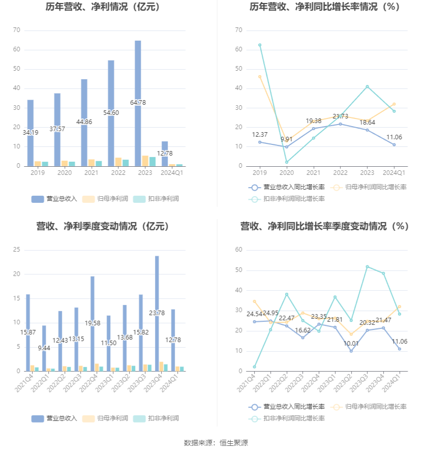 澳门六和彩资料查询2024年免费查询01-32期,澳门六和彩资料查询与免费查询的误区——警惕违法犯罪风险