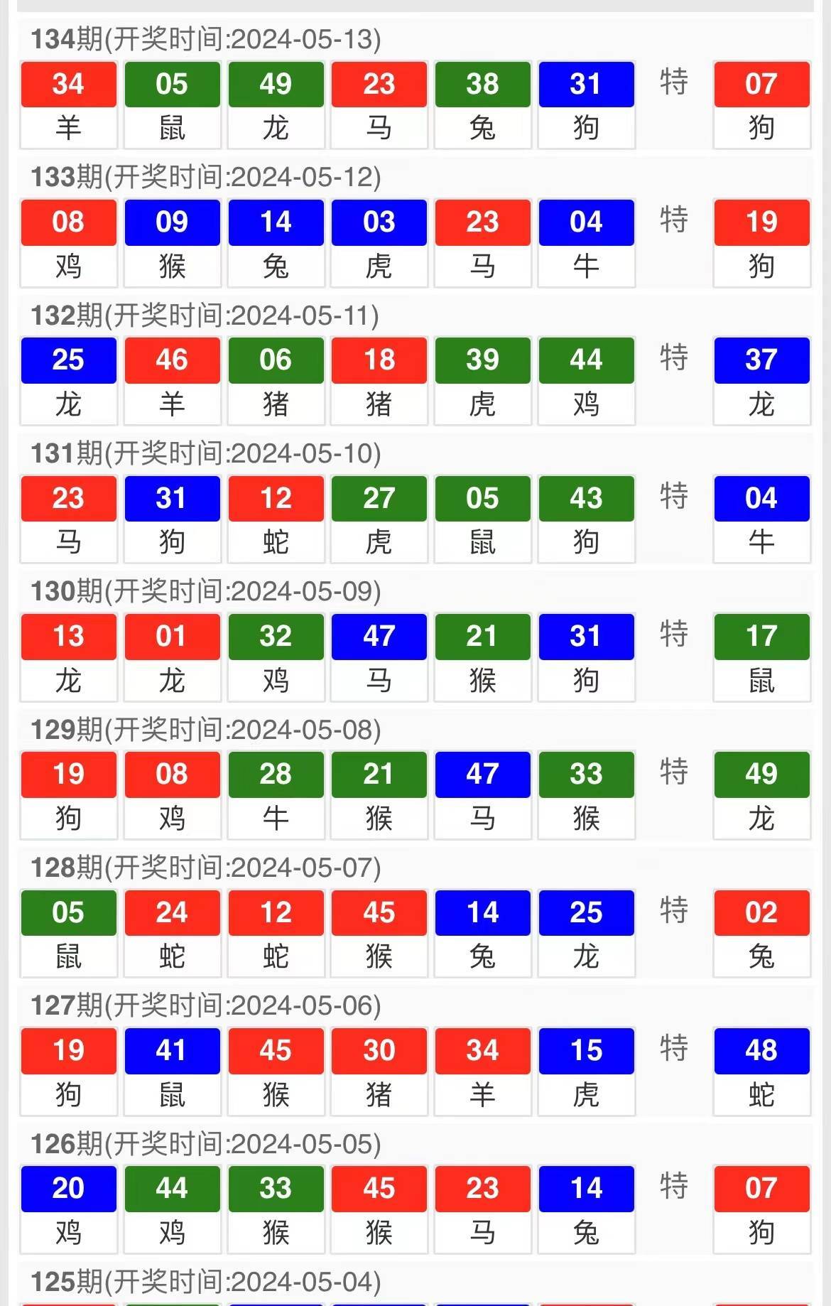 技术咨询 第222页