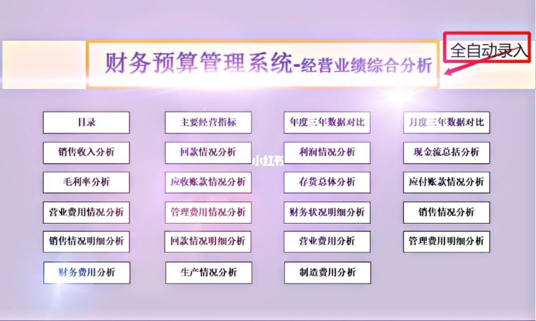 7777788888管家婆免费,探索7777788888管家婆免费服务，一站式财务管理解决方案