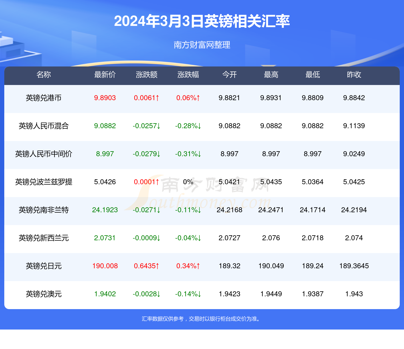 澳门码今晚开什么特号9月5号,澳门码今晚开什么特号9月5号——理性看待彩票，警惕违法犯罪风险