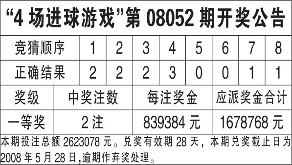 新澳门6合开奖号码开奖结果,新澳门六合开奖号码开奖结果，探索与解析