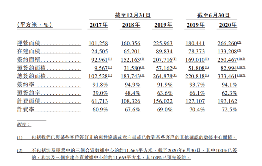 技术咨询 第206页