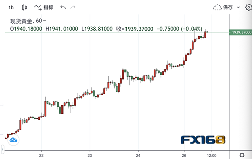 新澳门开奖历史记录走势图表,新澳门开奖历史记录走势图表，深度解析与前瞻性观察