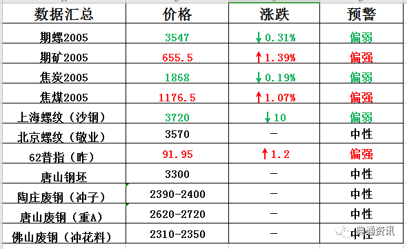 新澳历史开奖结果记录大全最新,新澳历史开奖结果记录大全最新，探索与解析