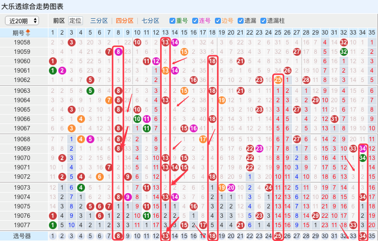 第1246页