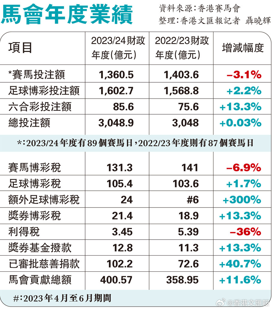 狗急跳墙 第5页