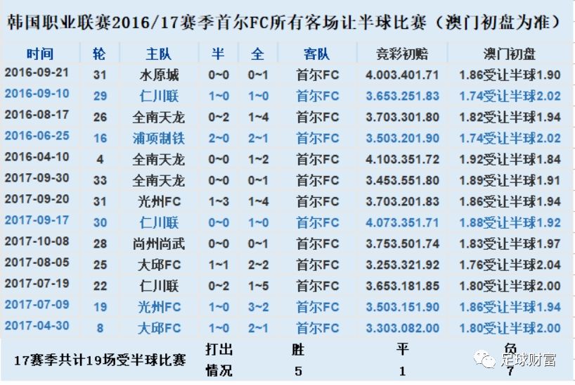 2024年12月 第108页