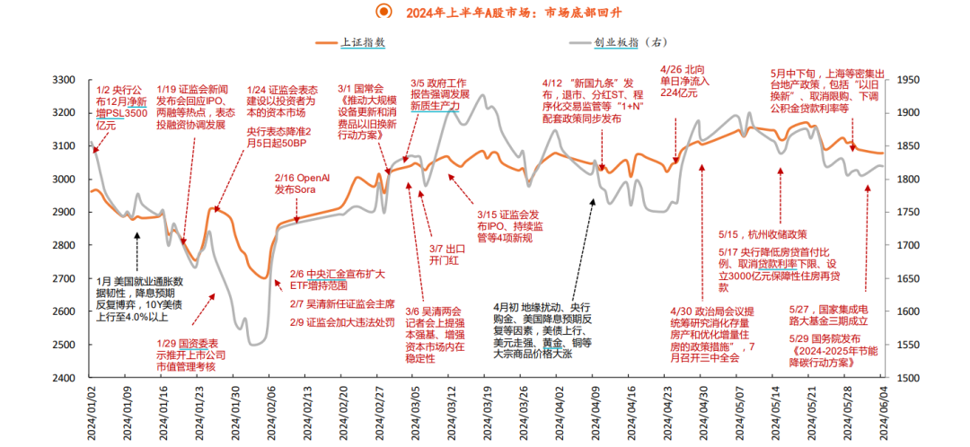 2024年新跑狗图最新版,探索新跑狗图最新版，预测与策略