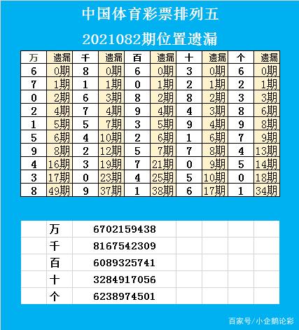 777788888新奥门开奖,探索新奥门开奖的奥秘——数字组合7777与8888的魅力