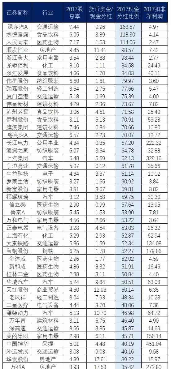 澳门一码一码100准确,澳门一码一码100准确，探索澳门的魅力与精准预测的未来