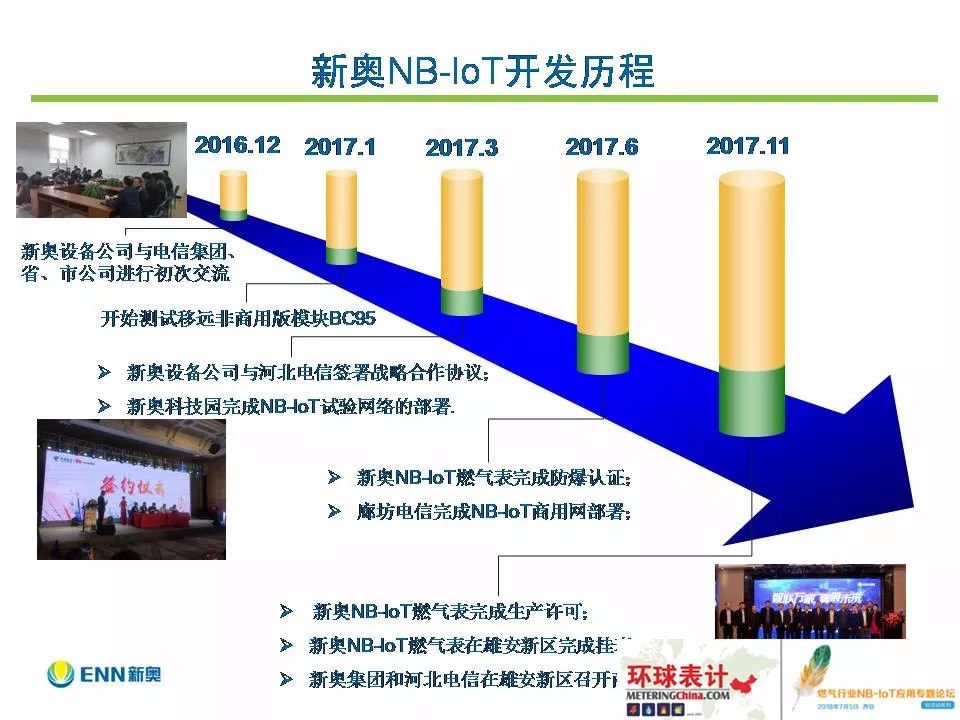 2024新奥正版资料免费提供,揭秘2024新奥正版资料，免费提供，助力你的成功之路