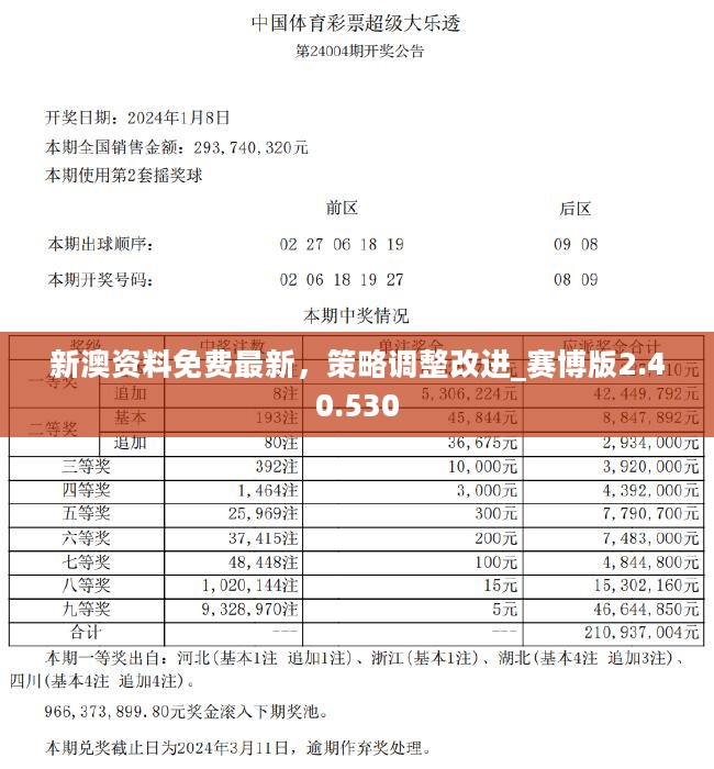 新澳精准资料免费大全,新澳精准资料免费大全——探索与启示