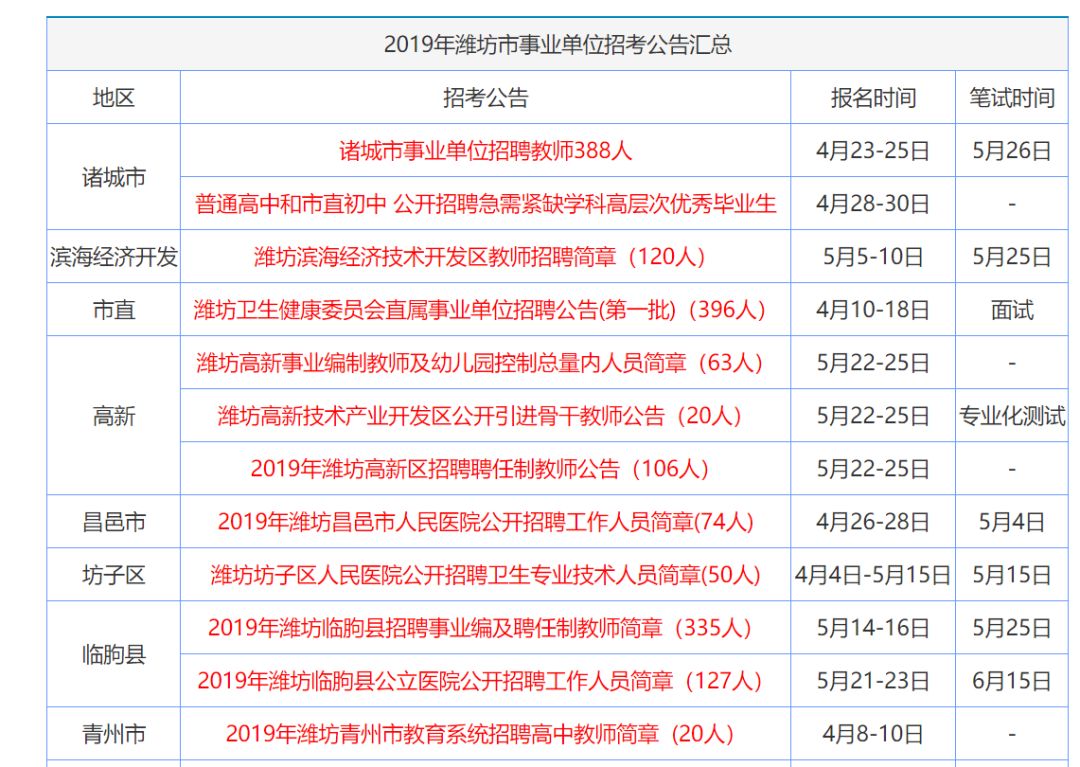 2024香港正版资料免费大全精准,探索香港正版资料大全，精准获取2024年免费资源指南