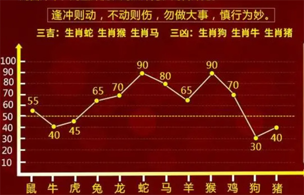 最准一肖一码100中特揭秘,最准一肖一码，揭秘生肖彩票中的特殊秘密与真相