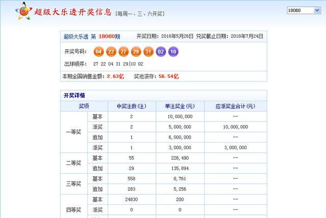 六和彩开码资料2024开奖结果香港,香港六和彩开码资料与2024年开奖结果概览