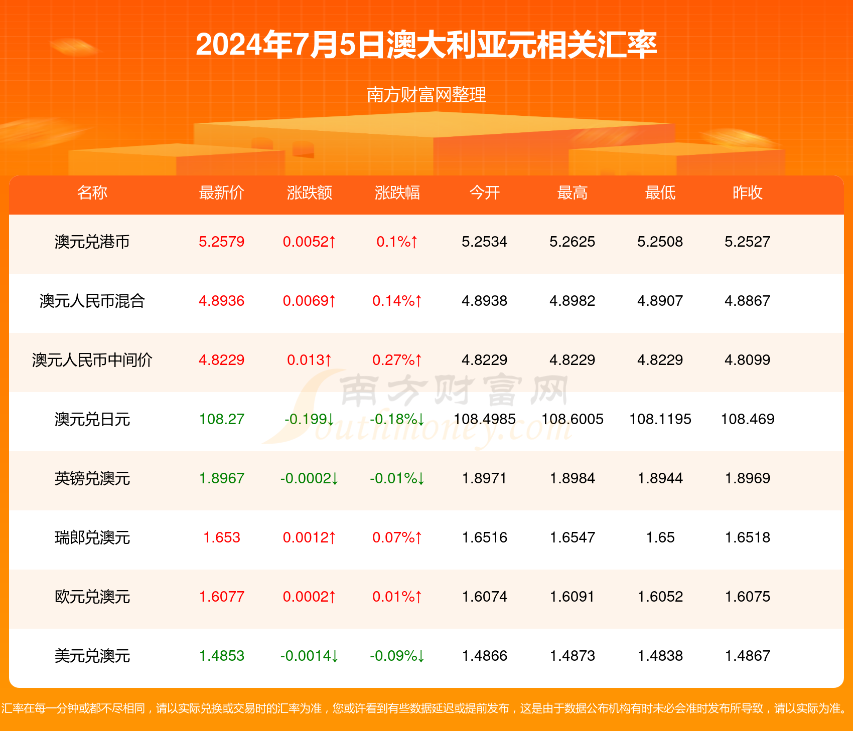 2024年天天开好彩大全,揭秘2024年天天开好彩大全，好运的秘密武器与策略分享