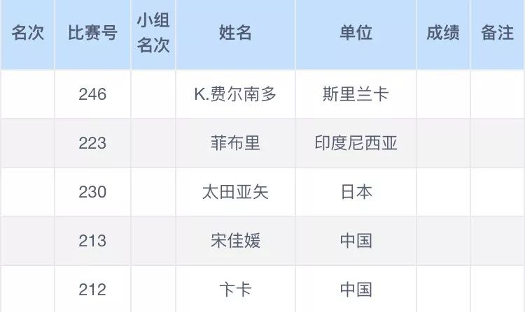 2025年1月 第989页