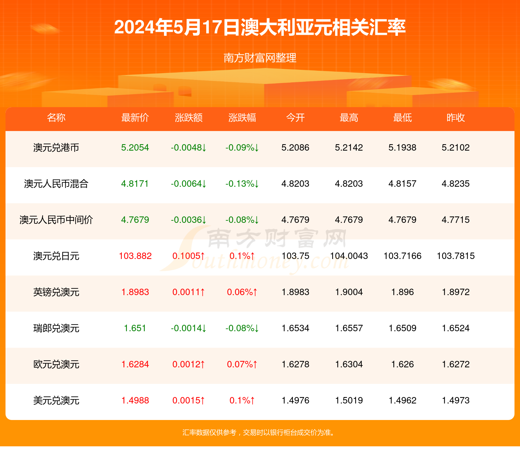 2024新澳最新开奖结果查询,2024新澳最新开奖结果查询——掌握最新动态，赢在起跑线