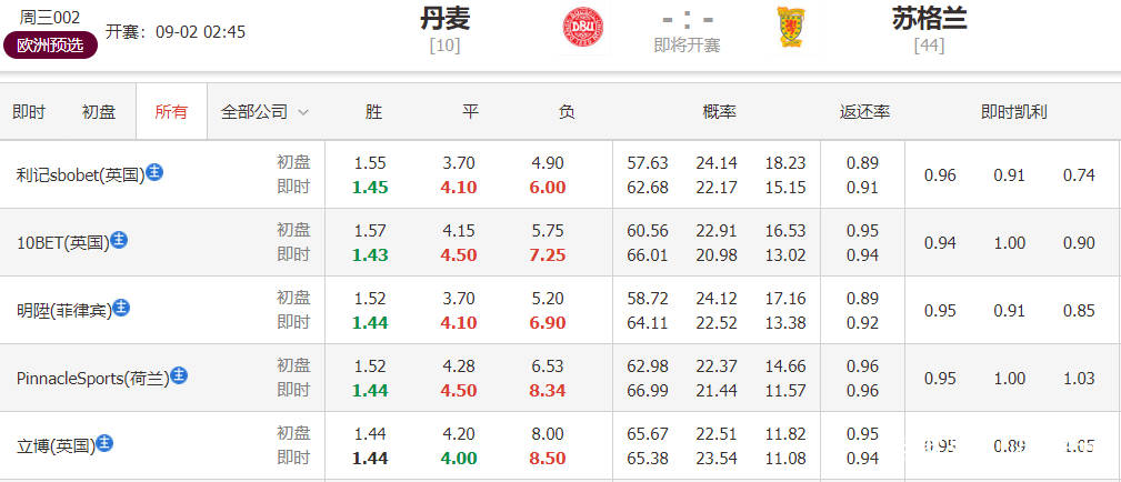 2023年澳门特马今晚开码,澳门特马今晚开码，探索彩票背后的故事与期待