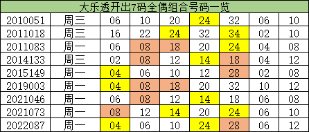 澳门一码一码1000%中奖,澳门一码一码100%中奖，揭秘彩票背后的秘密与策略