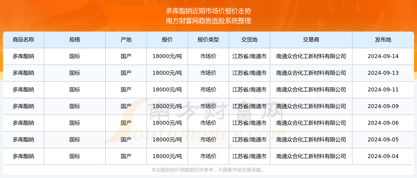 澳门六开奖结果2024开奖今晚,澳门六开奖结果2024年今晚开奖，探索彩票背后的故事