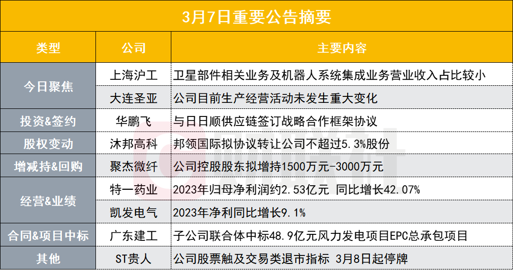 雄伟壮观 第4页