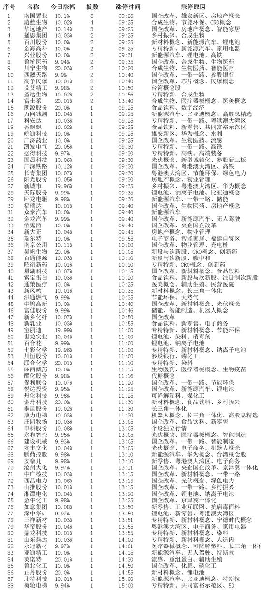 2025年1月5日 第9页