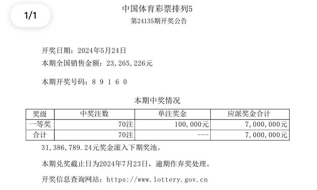 新奥门开奖结果 开奖结果,新澳门开奖结果及彩票开奖概述