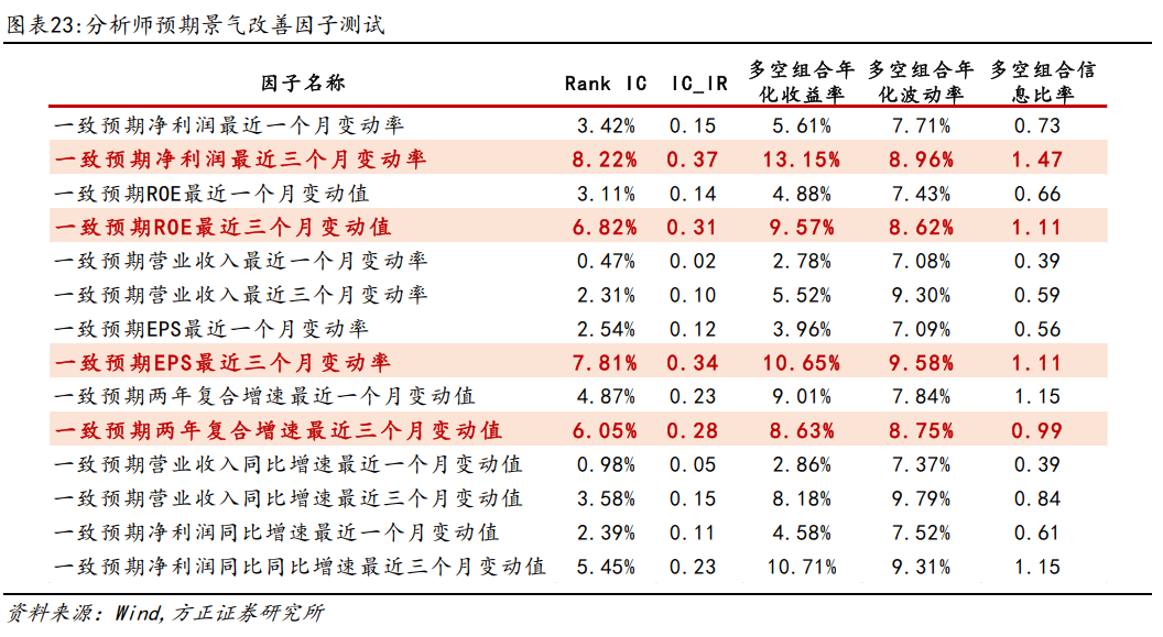 鹬蚌相争 第4页