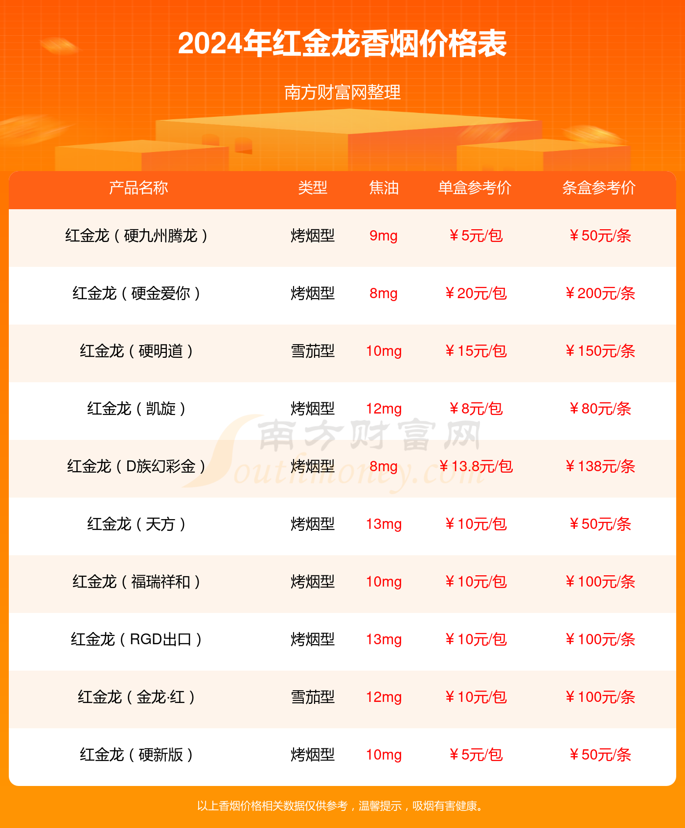 新澳门开奖号码2024年开奖记录查询,新澳门开奖号码2024年开奖记录查询，探索彩票背后的秘密