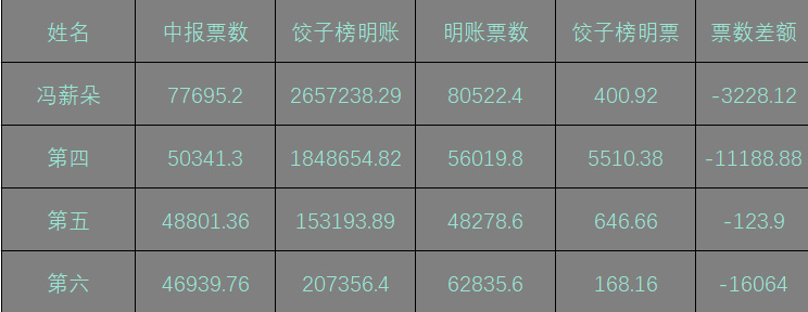 2025年1月7日 第40页