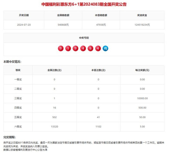 新澳门今晚开奖结果开奖记录查询,新澳门今晚开奖结果及开奖记录查询，探索彩票世界的神秘与期待