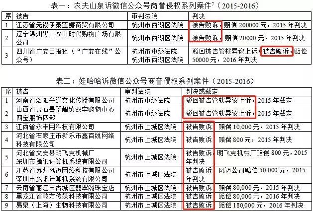 雁过拔毛 第3页