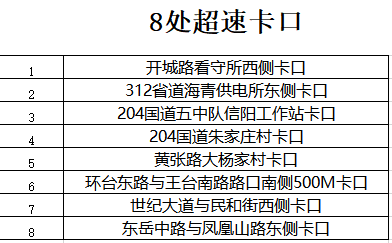 新澳门一码一码100准确,新澳门一码一码，犯罪行为的警示与防范