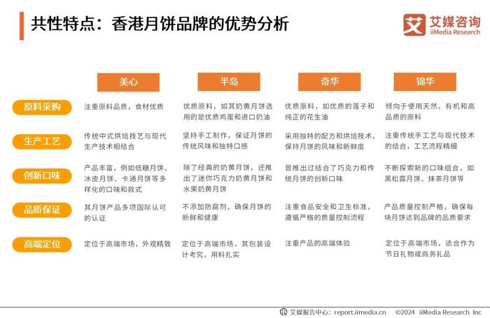 2024新澳资料免费资料大全,2024新澳资料免费资料大全概览