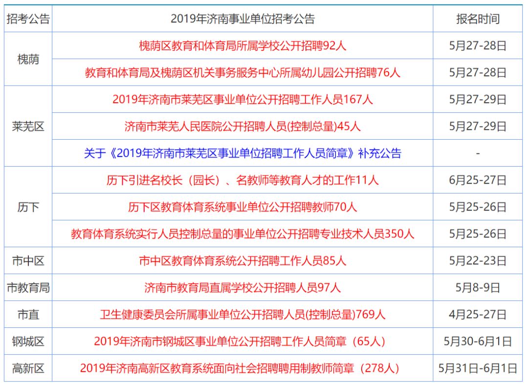 2025年1月10日 第12页