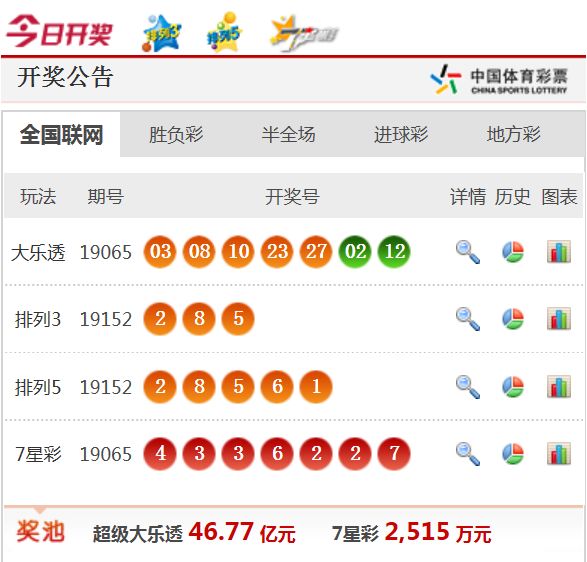 狐朋狗友 第3页