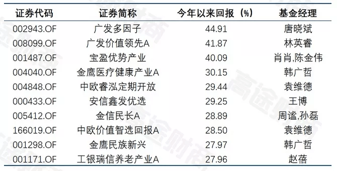 澳门平特一肖100%准资优势,关于澳门平特一肖的所谓百分百准确优势的探讨