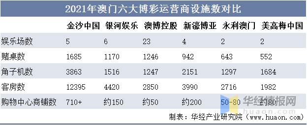 特准码资料大全澳门,特准码资料大全澳门，探索与解析