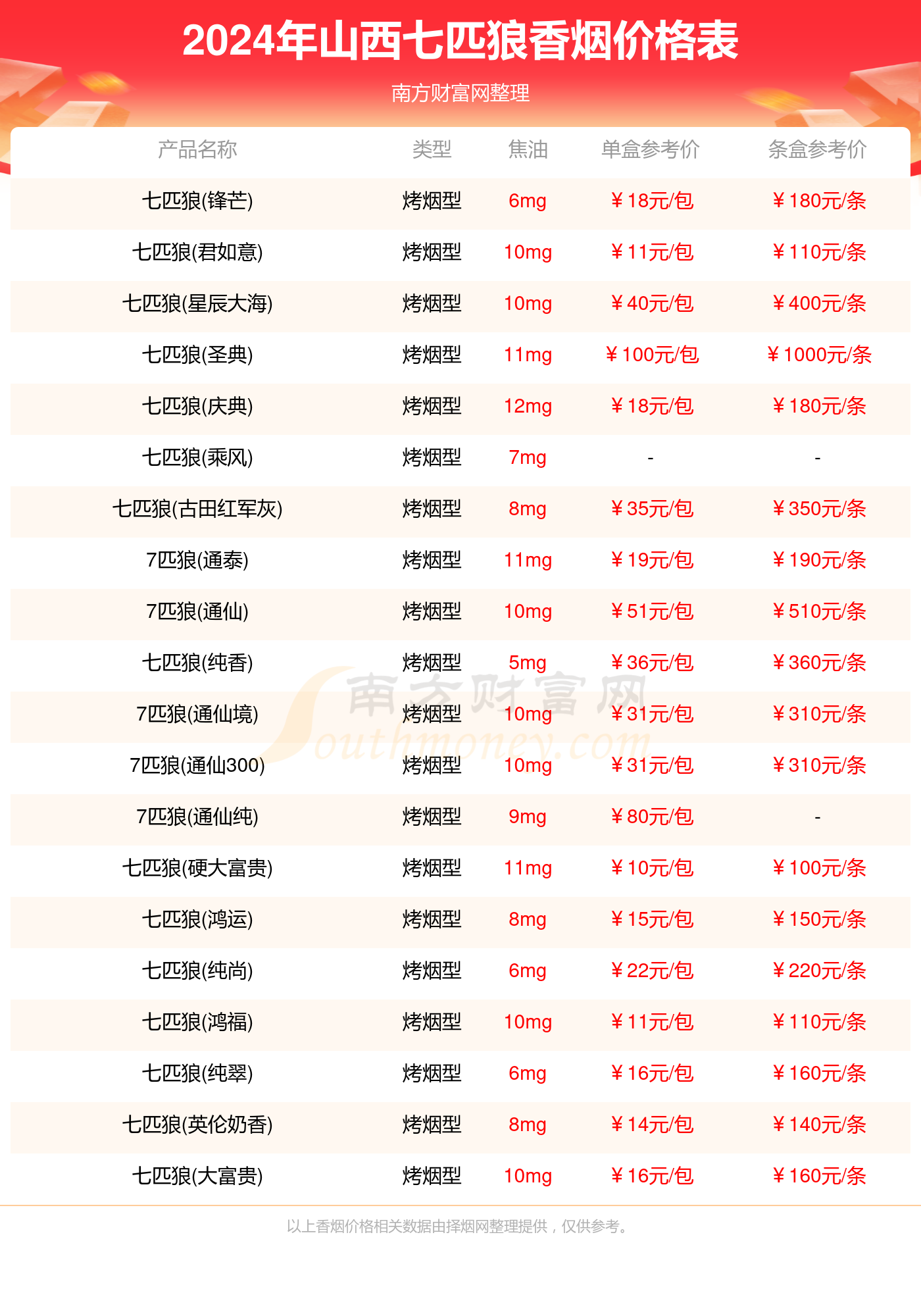 2024年全年资料免费大全优势,揭秘2024年全年资料免费大全的优势，一站式获取，无限畅享学习资源的魅力