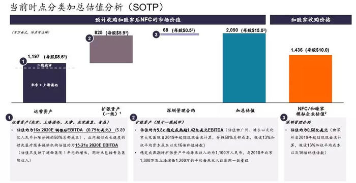 一心一意 第2页