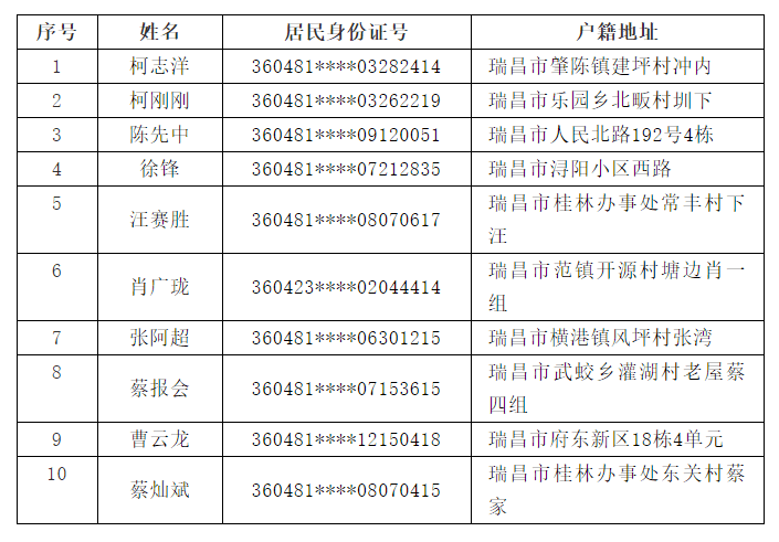 7777788888新澳门正版,警惕网络赌博风险，远离非法赌博行为——以7777788888新澳门正版为警示