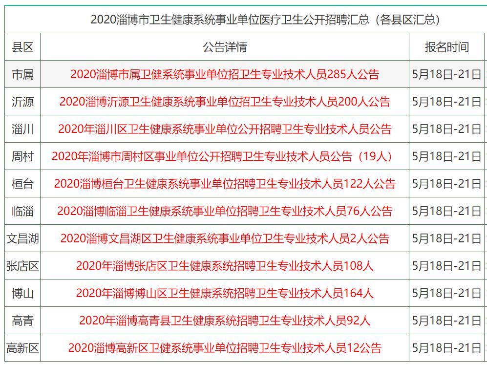 2024香港资料大全正版资料图片,香港资料大全 2024正版资料图片概览