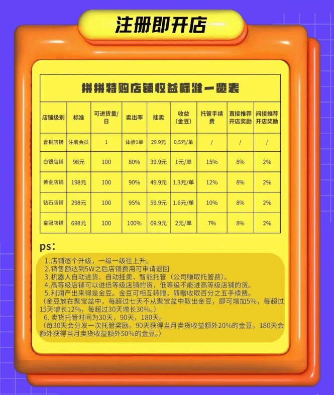 技术咨询 第63页