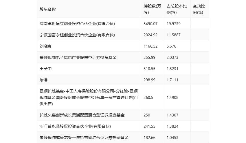 新澳今天最新资料2024,新澳今天最新资料2024概览