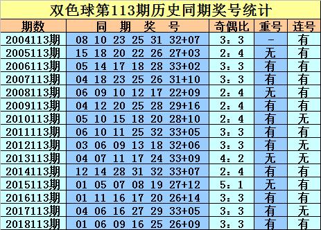 2025年1月15日 第14页