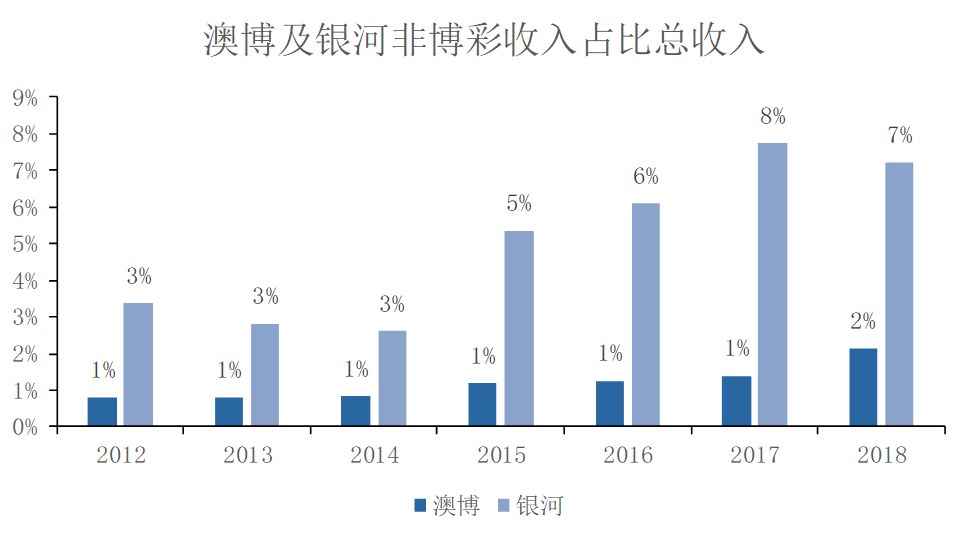 新澳门最快开奖结果开奖,新澳门最快开奖结果开奖，探索与解析