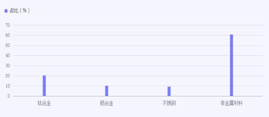 2024年澳门今晚开奖结果,澳门今晚开奖结果，探索未来的幸运之门