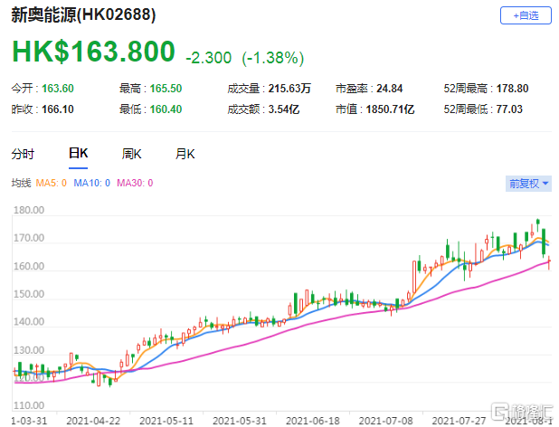 2025新奥历史开奖记录56期,揭秘新奥历史开奖记录，探寻未来趋势与机遇