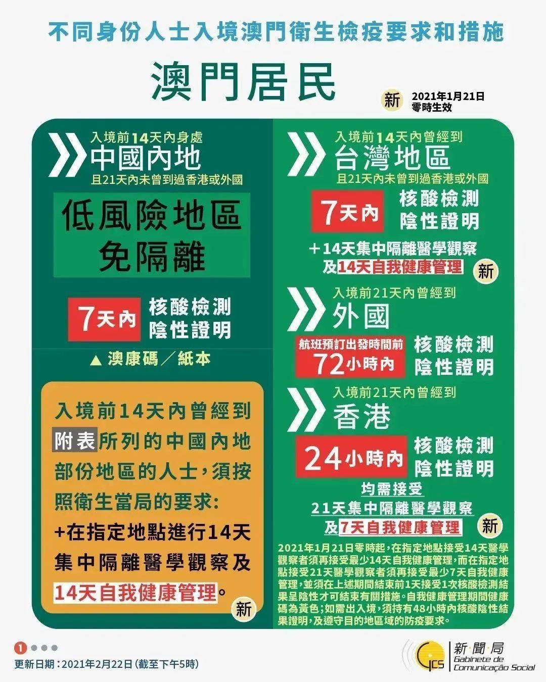 澳门资料大全正版资料2025年免费,澳门资料大全正版资料2025年免费，深度探索与资源分享